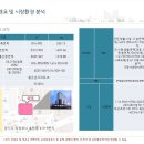베이커리캐슬 이미지