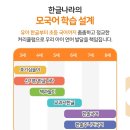 한솔교육주니어랩스쿨 | 한솔 신기한 한글나라 언어표현 말트이기 좋은 전집 구성 및 가격