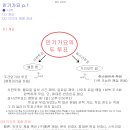 [가이드] 프리보트 하트를 지금바로 모으샤요~ 📌1023 이미지