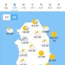 7월 29일 월요일 날씨 이미지