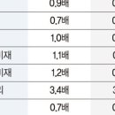 (주)유니온금속 이미지