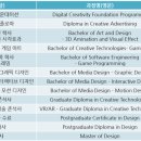 미디어네트 이미지