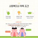 구리남양주평생교육원