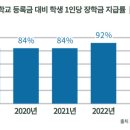구미대학교 구미일보