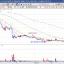 신풍 부분정비 이미지