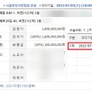 방배로28길 40 이미지
