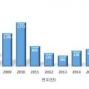 한국보건복지인력개발원 이미지