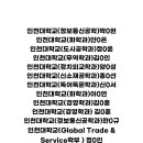 이투스247인천송도학원