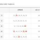 명당복권방 이미지