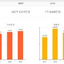 한주기계공업(주) 이미지