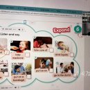 영어 회화의 결정적 단어들 (1) | 초등영어단어 기반 회화에 영어레벨테스트 초3 입문은 스픽클