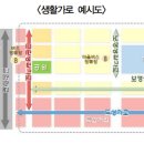 대복부분정비 이미지