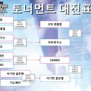 짱구게임랜드 이미지