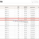 준로또 이미지