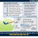동우인력개발 - 수원시 팔달구 | 동우인력개발