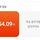 바디에딕트 이미지