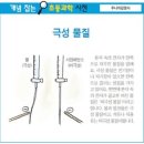 四字成語 총정리 850 (극상세목~극성작용)