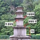 불갑약수터 이미지