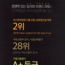 미래투자부동산중개법인(주) 이미지