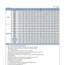 여주-0510 이미지