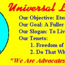 기독교와 비슷하거나 다른 종교 사이트에 대한 링크 이미지