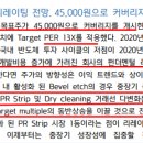 피에스케이 이미지