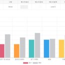 하늘달빛로64번길 이미지