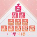 (주)케이코닉 Daum카페