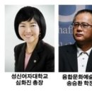 성신여자대학교 문화산업대학원 이미지