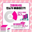 kcc창호공사 30평 인테리어 남양주샤시교체 리얼 후기
