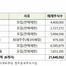 미래엔텍 이미지