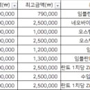 교문e치과의원 이미지