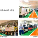 투와이솔루션