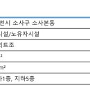 (주)대한기술단 이미지
