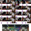 리틀모차르트음악학원 - 동구 산내로1287번길 20 | 리틀모차르트음악학원