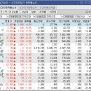 벨류해운 이미지