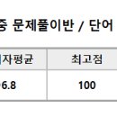 2024 7-8월 적중문제풀이반 8주차 이미지