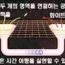 화이트홀 티스토리