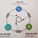 리블록솔루션
