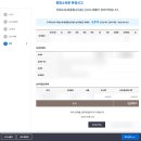 난 대체 왜 내는지 이해는 안가지만.. 5월 종합소득세 신청 후기