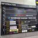 최성원내과의원 이미지