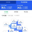 에스엠디자인 - 강남구 논현로157길 18 | 에스엠디자인