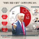피클볼피플 이미지
