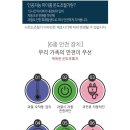 대청의료기 | 한일의료기 대청마루 전기매트 거실매트 후기!