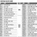 색깔 이미지