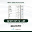 고양동물병원 이미지