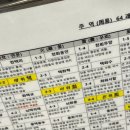 스타타로(Star tarot) | 강남 사주카페 강남사주잘보는곳 연애운 직업운 소름 돋게 잘 맞춘 후기