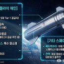 에스&에이치 글로벌(S&H GLOBAL) | [12/12] 국내증시 리뷰