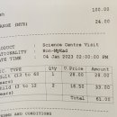 사이언스 미니어처 이미지