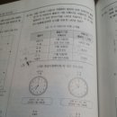 09년 비행시간 계산 문제 이미지